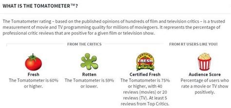 career opportunities rotten tomatoes|how to become a rotten tomatoes critic.